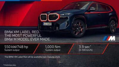 Dark blue BMW XM Label Red SUV on a red promotional backdrop, showing 550 kW/748 hp, 1000 Nm, 3.9 s 0–100 km/h with M branding.