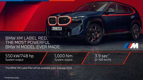 October 30, 2026 GAET OTOMOTIF - Peristiwa Terbaru Dunia Otomotif Dark blue BMW XM Label Red SUV on a red promotional backdrop, showing 550 kW/748 hp, 1000 Nm, 3.9 s 0–100 km/h with M branding.