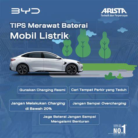 GAET OTOMOTIF - Peristiwa Terbaru Dunia Otomotif Poster tip merawat baterai mobil listrik dengan mobil putih di jalan dan pohon hijau di belakangnya.